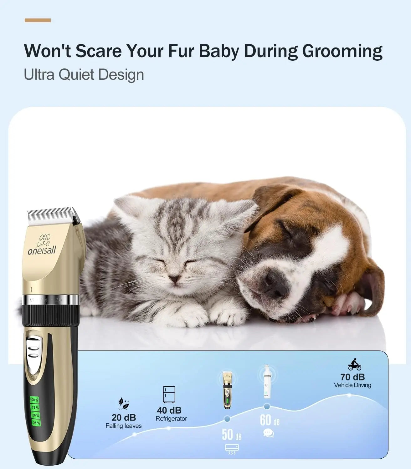 Cordless Dog Clippers and Dog Paw Trimmer Kit