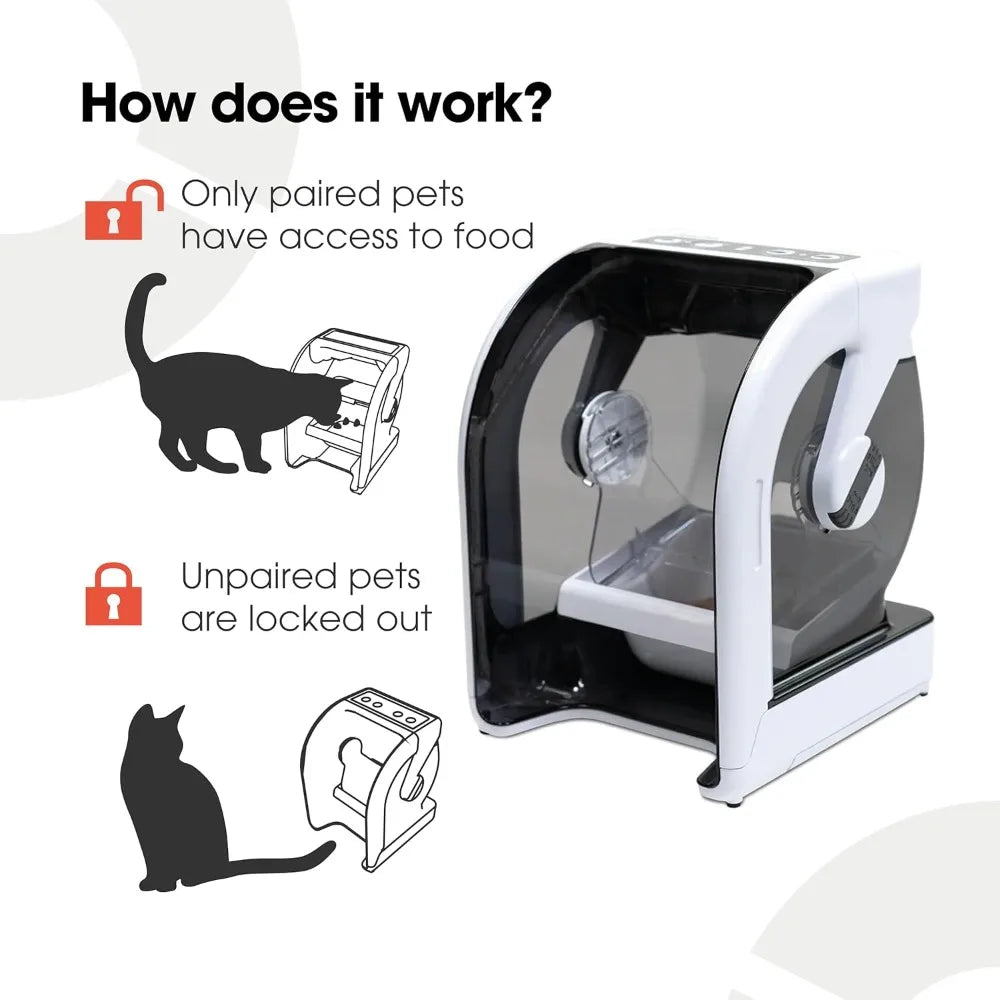 MiBowl Automatic Microchip Pet Feeder with ID Disc