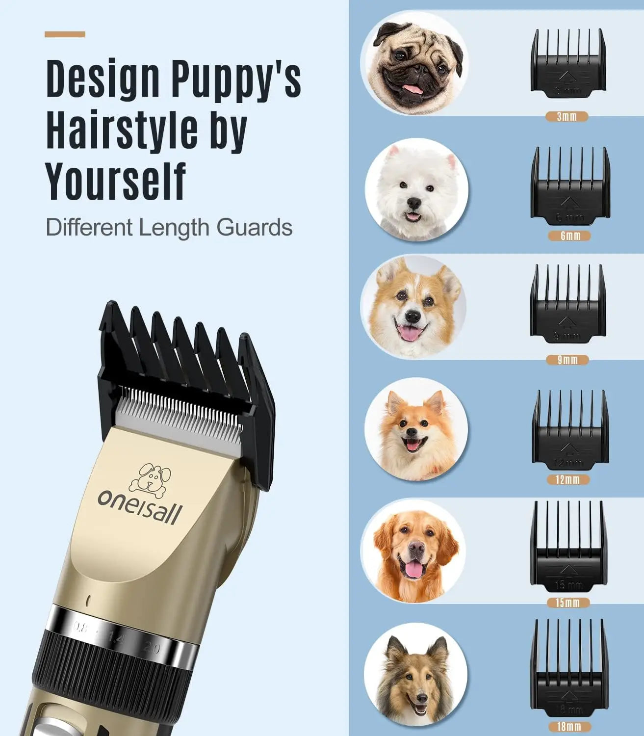 Cordless Dog Clippers and Dog Paw Trimmer Kit