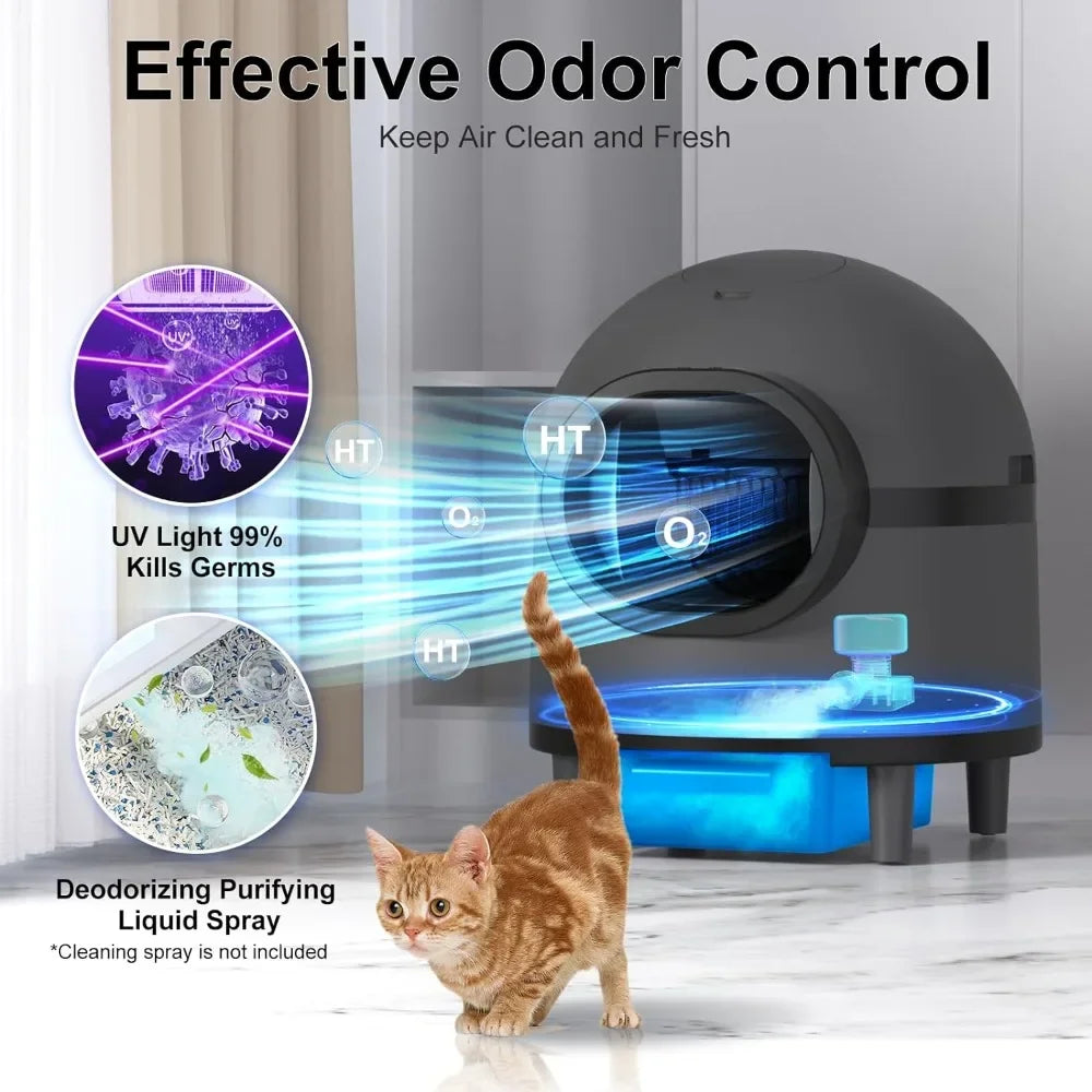 Self Cleaning Cat Litter Box Toilet Tray